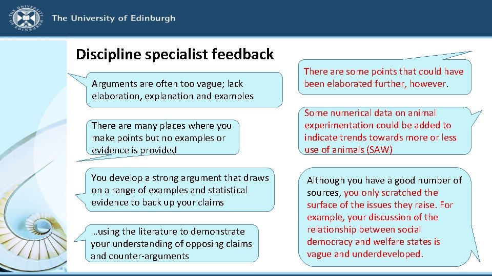 Discipline specialist feedback Arguments are often too vague; lack elaboration, explanation and examples There