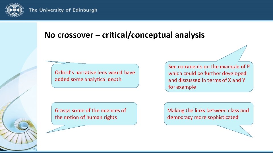 No crossover – critical/conceptual analysis Orford’s narrative lens would have added some analytical depth
