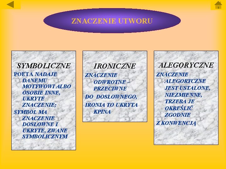 ZNACZENIE UTWORU SYMBOLICZNE POETA NADAJE DANEMU MOTYWOWI ALBO OSOBIE INNE, UKRYTE ZNACZENIE; SYMBOL MA