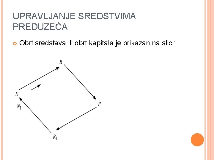 UPRAVLJANJE SREDSTVIMA PREDUZEĆA Obrt sredstava ili obrt kapitala je prikazan na slici: 