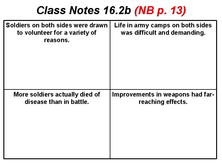 Class Notes 16. 2 b (NB p. 13) Soldiers on both sides were drawn Class Notes 16. 2 b (NB p. 13) Soldiers on both sides were drawn
