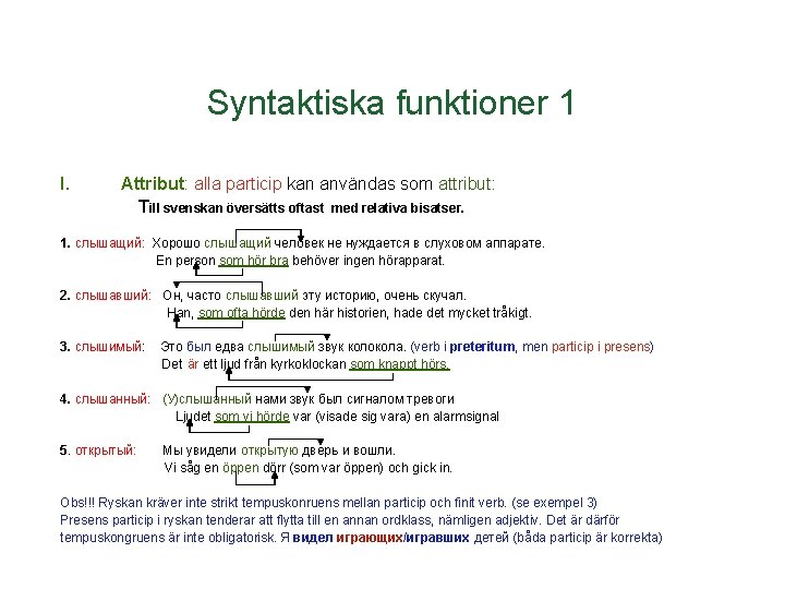 Syntaktiska funktioner 1 I. Attribut: alla particip kan användas som attribut: Till svenskan översätts