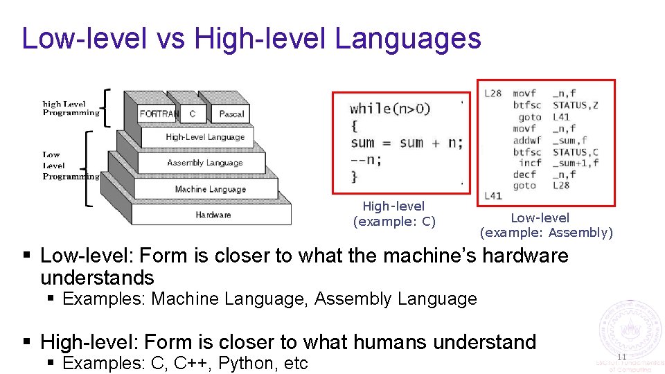 Low-level vs High-level Languages High-level (example: C) Low-level (example: Assembly) § Low-level: Form is