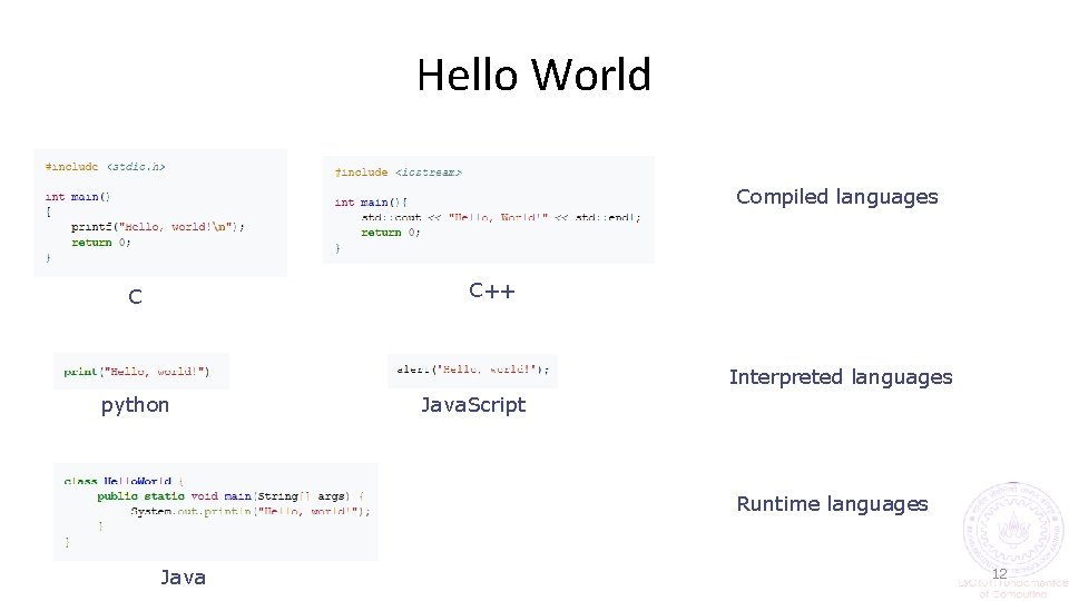 Hello World Compiled languages C++ C Interpreted languages python Java. Script Runtime languages Java