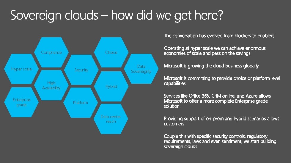 Compliance Hyper scale Choice High Availability Enterprise grade Data Sovereignty Security Hybrid Platform Data