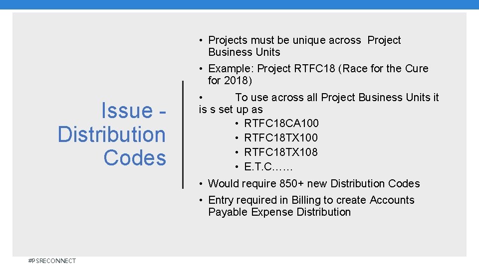 • Projects must be unique across Project Business Units • Example: Project RTFC • Projects must be unique across Project Business Units • Example: Project RTFC