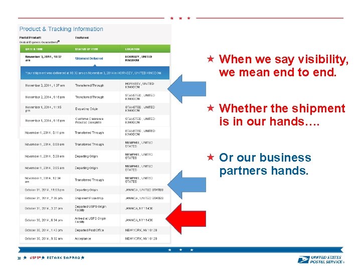  When we say visibility, we mean end to end. Whether the shipment is