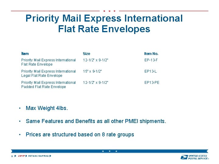 Priority Mail Express International Flat Rate Envelopes Item Size Item No. Priority Mail Express