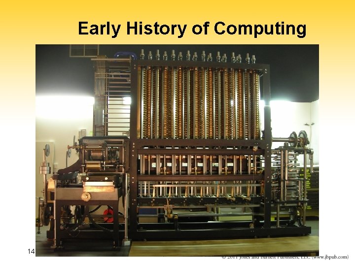Early History of Computing 14 