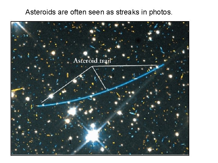 Asteroids are often seen as streaks in photos. Asteroids are often seen as streaks in photos.