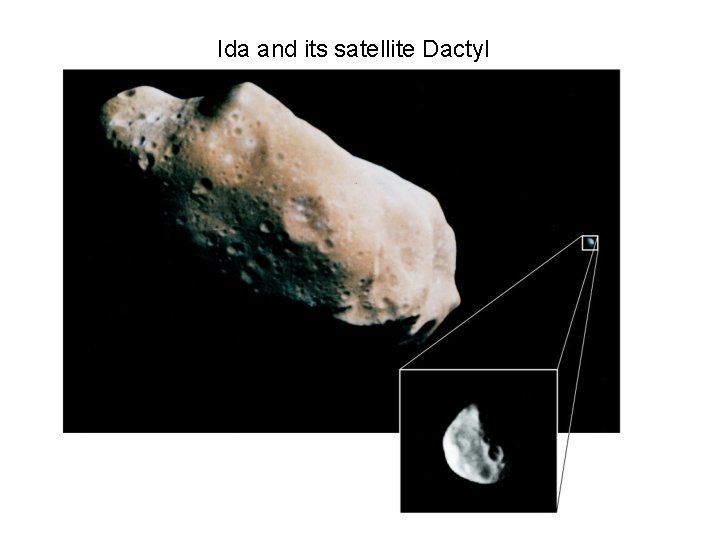 Ida and its satellite Dactyl 