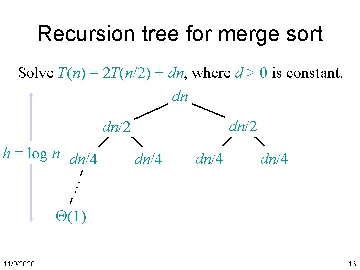 Recursion tree for merge sort Solve T(n) = 2 T(n/2) + dn, where d