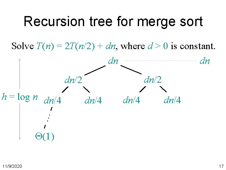 Recursion tree for merge sort Solve T(n) = 2 T(n/2) + dn, where d