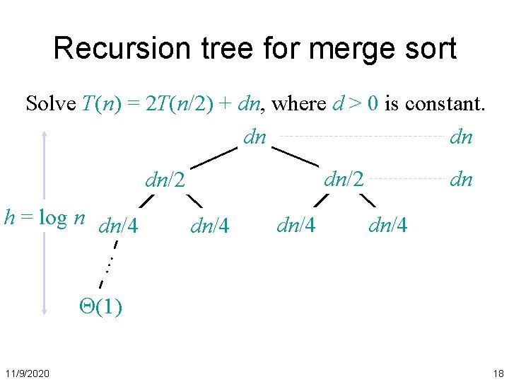 Recursion tree for merge sort Solve T(n) = 2 T(n/2) + dn, where d