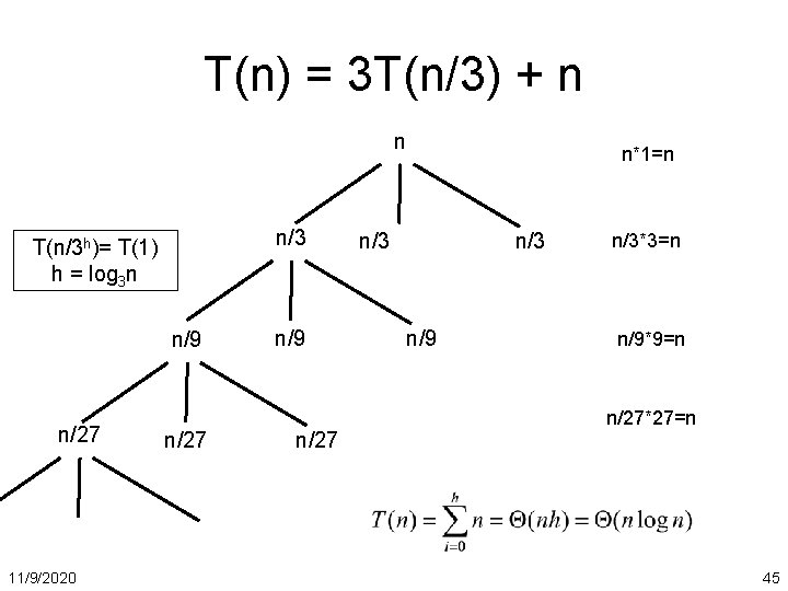 T(n) = 3 T(n/3) + n n n/3 T(n/3 h)= T(1) h = log