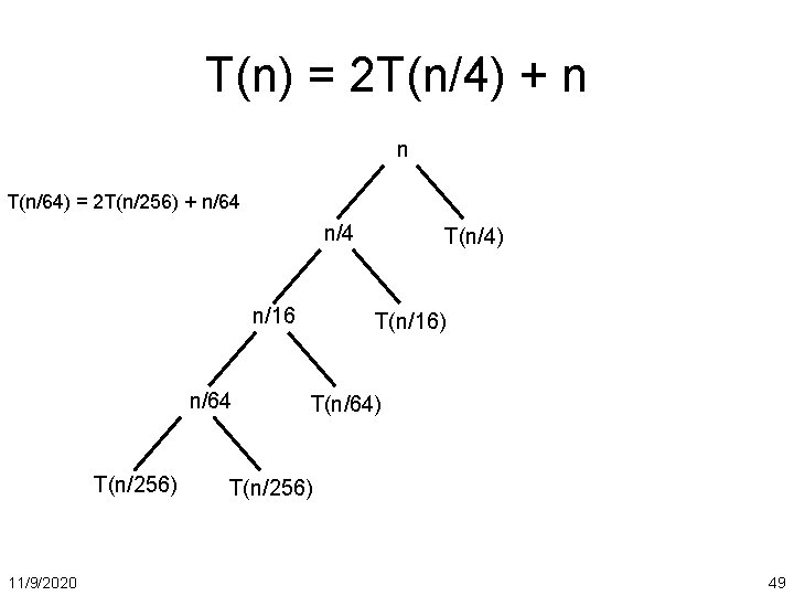 T(n) = 2 T(n/4) + n n T(n/64) = 2 T(n/256) + n/64 n/16