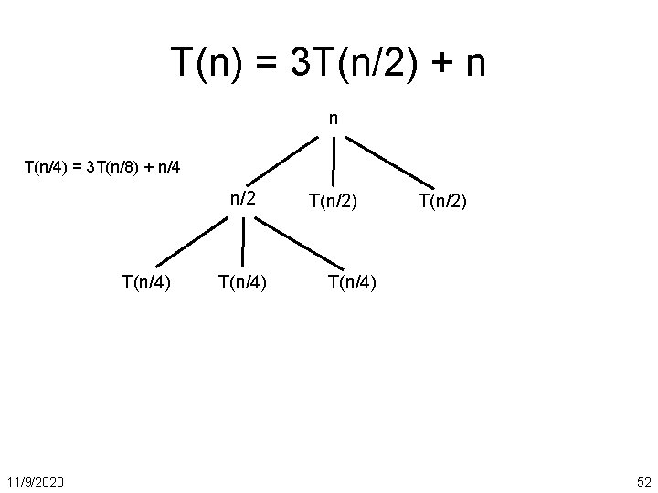 T(n) = 3 T(n/2) + n n T(n/4) = 3 T(n/8) + n/4 n/2