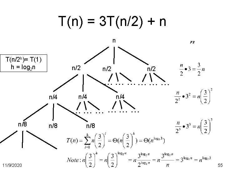 T(n) = 3 T(n/2) + n n T(n/2 h)= T(1) h = log 2