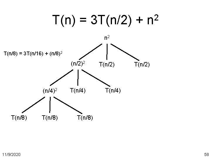 T(n) = 3 T(n/2) + n 2 T(n/8) = 3 T(n/16) + (n/8)2 (n/2)2