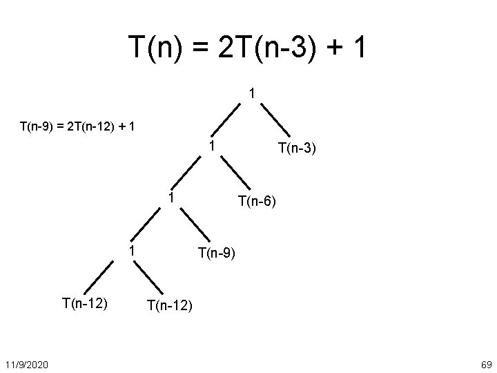 T(n) = 2 T(n-3) + 1 1 T(n-9) = 2 T(n-12) + 1 1