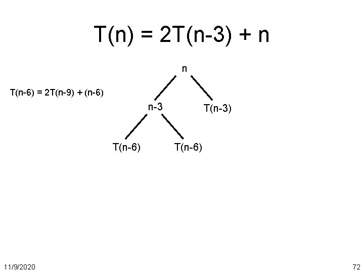 T(n) = 2 T(n-3) + n n T(n-6) = 2 T(n-9) + (n-6) n-3