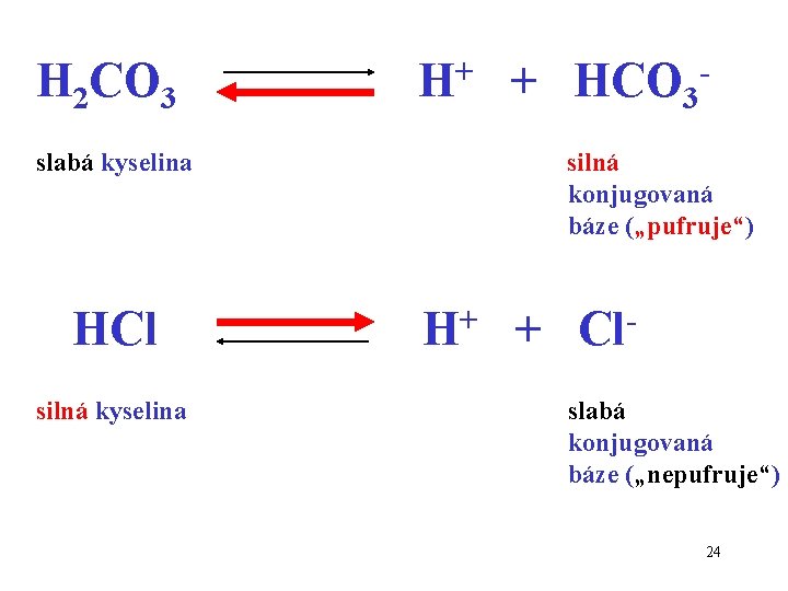H 2 CO 3 slabá kyselina HCl silná kyselina + HCO 3 - silná