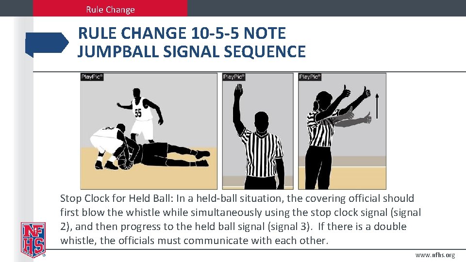 Rule Change RULE CHANGE 10 -5 -5 NOTE JUMPBALL SIGNAL SEQUENCE Stop Clock for