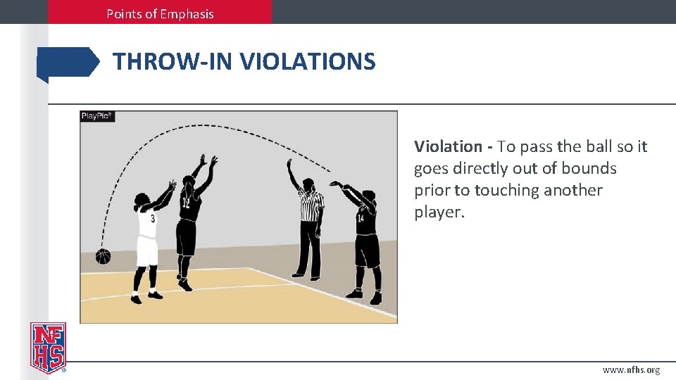 Points of Emphasis THROW-IN VIOLATIONS Violation - To pass the ball so it goes