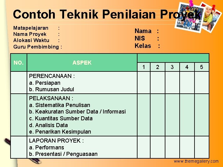 Contoh Teknik Penilaian Proyek Matapelajaran : Nama Proyek : Alokasi Waktu : Guru Pembimbing Contoh Teknik Penilaian Proyek Matapelajaran : Nama Proyek : Alokasi Waktu : Guru Pembimbing