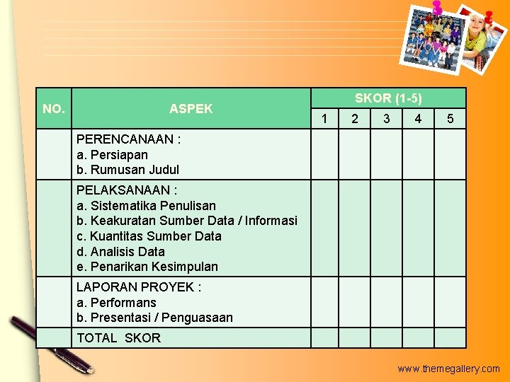 NO. ASPEK SKOR (1 -5) 1 2 3 4 5 PERENCANAAN : a. Persiapan NO. ASPEK SKOR (1 -5) 1 2 3 4 5 PERENCANAAN : a. Persiapan