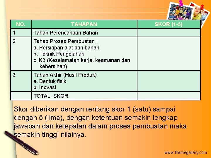 NO. TAHAPAN 1 Tahap Perencanaan Bahan 2 Tahap Proses Pembuatan : a. Persiapan alat NO. TAHAPAN 1 Tahap Perencanaan Bahan 2 Tahap Proses Pembuatan : a. Persiapan alat