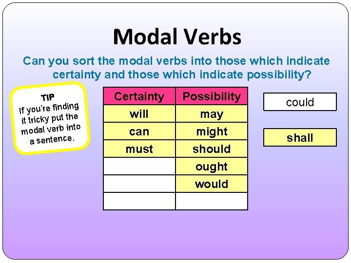 Modal Verbs Can you sort the modal verbs into those which indicate certainty and