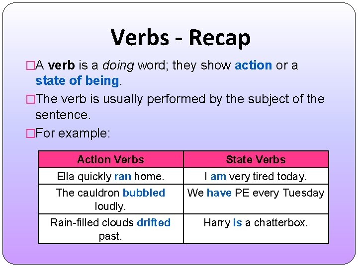 Verbs - Recap �A verb is a doing word; they show action or a