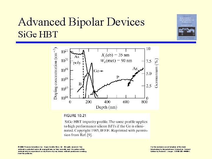 Advanced Bipolar Devices Si. Ge HBT © 2002 Pearson Education, Inc. , Upper Saddle