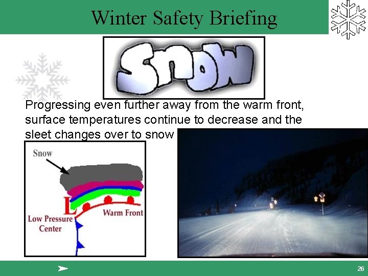 Winter Safety Briefing Progressing even further away from the warm front, surface temperatures continue