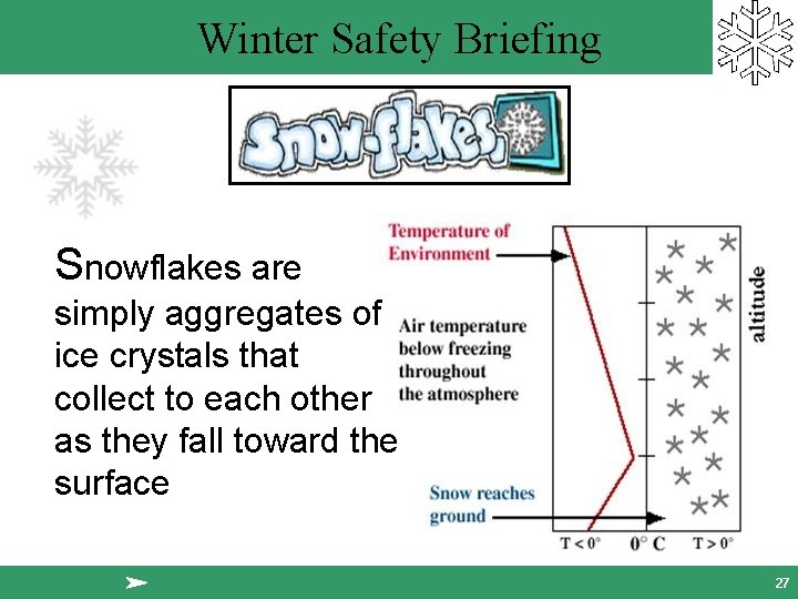 Winter Safety Briefing Snowflakes are simply aggregates of ice crystals that collect to each