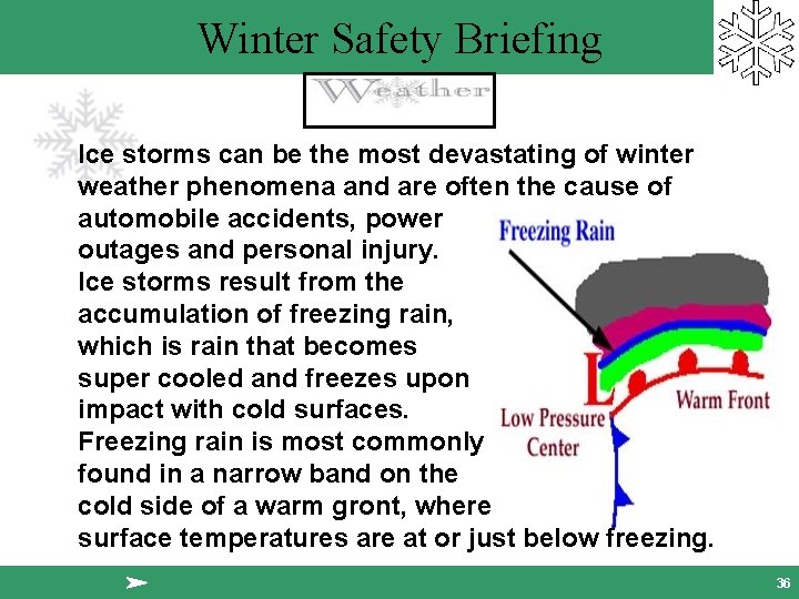 Winter Safety Briefing Ice storms can be the most devastating of winter weather phenomena