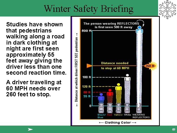 Winter Safety Briefing Studies have shown that pedestrians walking along a road in dark