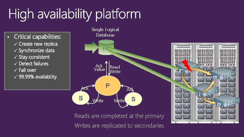 Single Logical Database • ü ü ü DB Ack Read Value Write P S