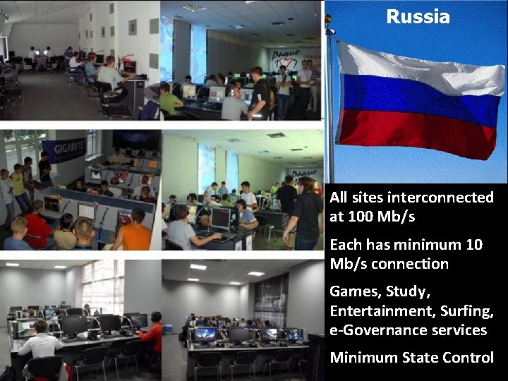 Russia All sites interconnected at 100 Mb/s Each has minimum 10 Mb/s connection Games,