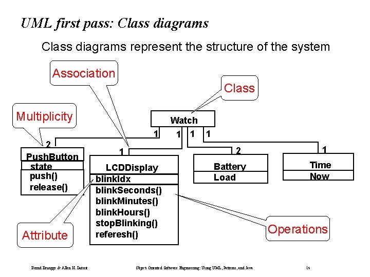 UML first pass: Class diagrams represent the structure of the system Association Class Multiplicity