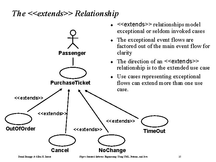 The <<extends>> Relationship ¨ ¨ Passenger ¨ ¨ Purchase. Ticket <<extends>> relationships model exceptional The <<extends>> Relationship ¨ ¨ Passenger ¨ ¨ Purchase. Ticket <<extends>> relationships model exceptional