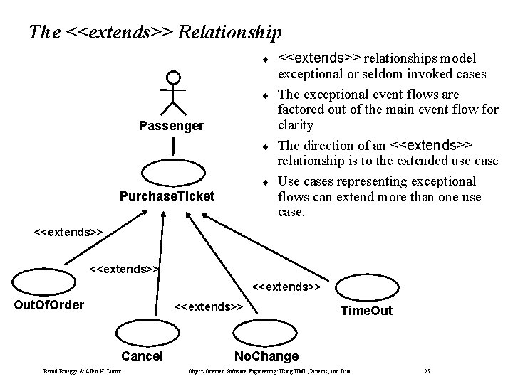 The <<extends>> Relationship ¨ ¨ Passenger ¨ ¨ Purchase. Ticket <<extends>> relationships model exceptional