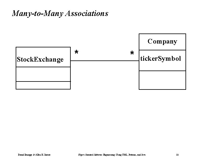 Many-to-Many Associations Company Stock. Exchange Bernd Bruegge & Allen H. Dutoit * * ticker.