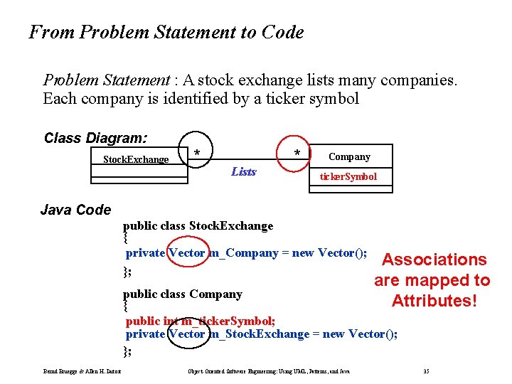 From Problem Statement to Code Problem Statement : A stock exchange lists many companies. From Problem Statement to Code Problem Statement : A stock exchange lists many companies.