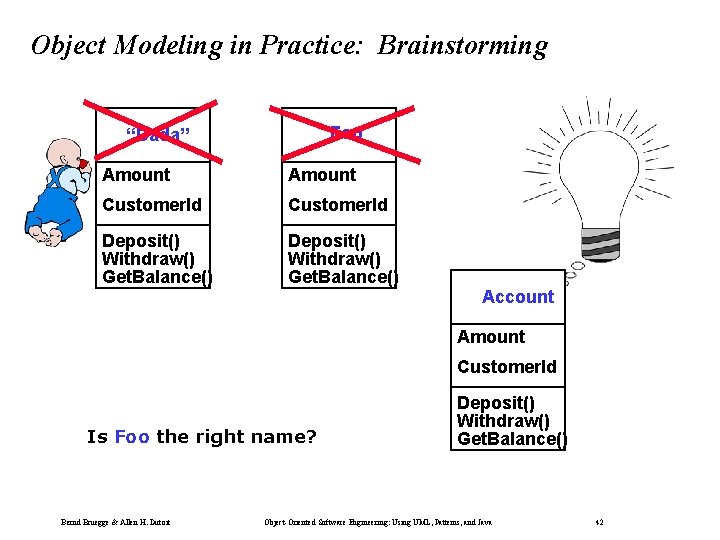 Object Modeling in Practice: Brainstorming Foo “Dada” Amount Customer. Id Deposit() Withdraw() Get. Balance()