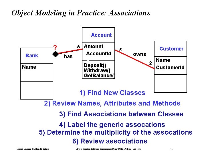 Object Modeling in Practice: Associations Account * ? Bank has Name Amount Account. Id