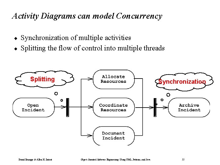 Activity Diagrams can model Concurrency ¨ ¨ Synchronization of multiple activities Splitting the flow