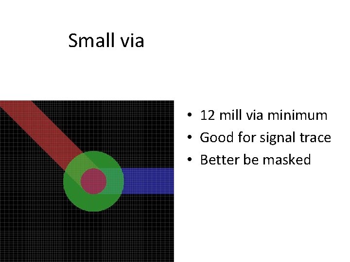 Small via • 12 mill via minimum • Good for signal trace • Better