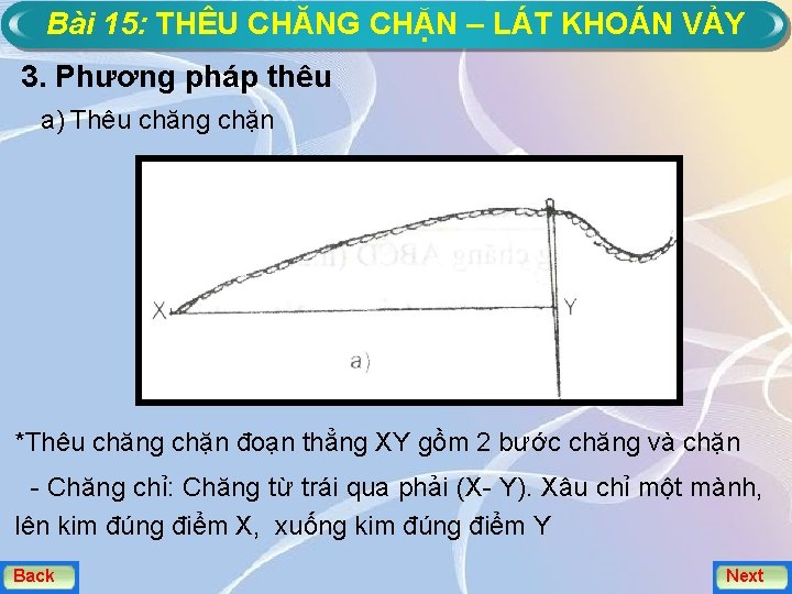 Bài 15: THÊU CHĂNG CHẶN – LÁT KHOÁN VẢY 3. Phương pháp thêu a)